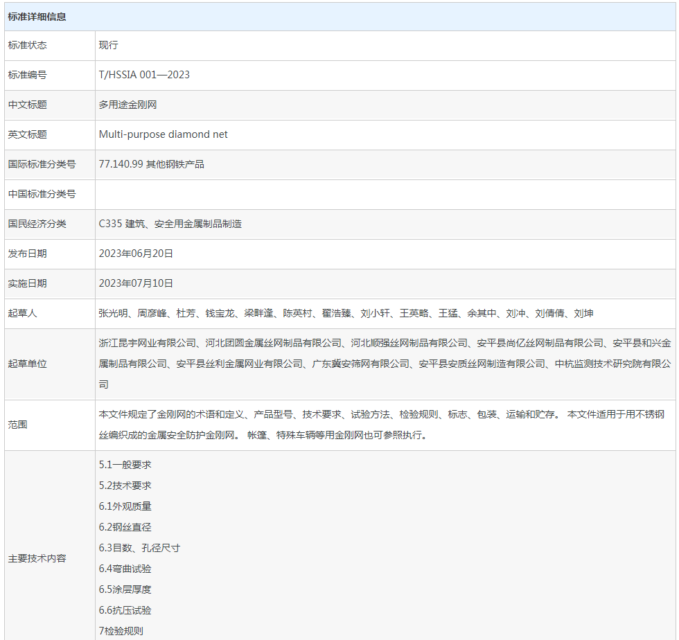 太阳城官网(中国)集团有限公司